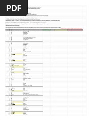 Comprehensive List of Heisig Radicals