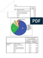 Trabajo SPSS Renzo Rojas