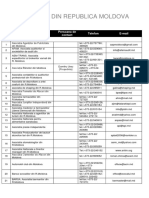 Companii Din Republica Moldova