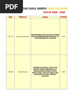 Download Prodi Manajemen 2006-2008 by pdwipab SN35273484 doc pdf