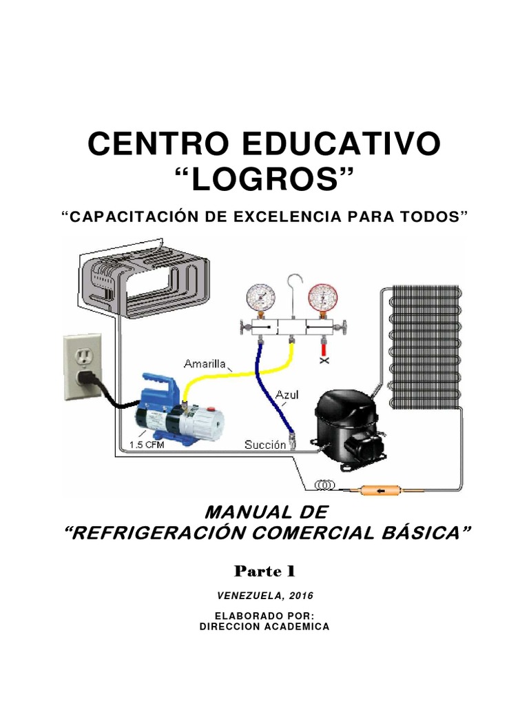 Exceso De Presion En Circuito De Refrigeracion