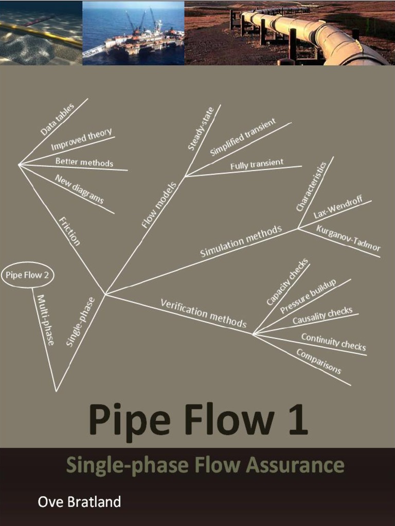 Pipe Flow 1 PDF | PDF | Fluid Dynamics | Gases