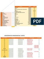 Programacion y Trabajos en Proceso