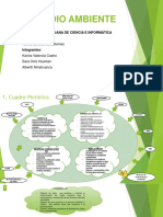 Teoria General de Sistema