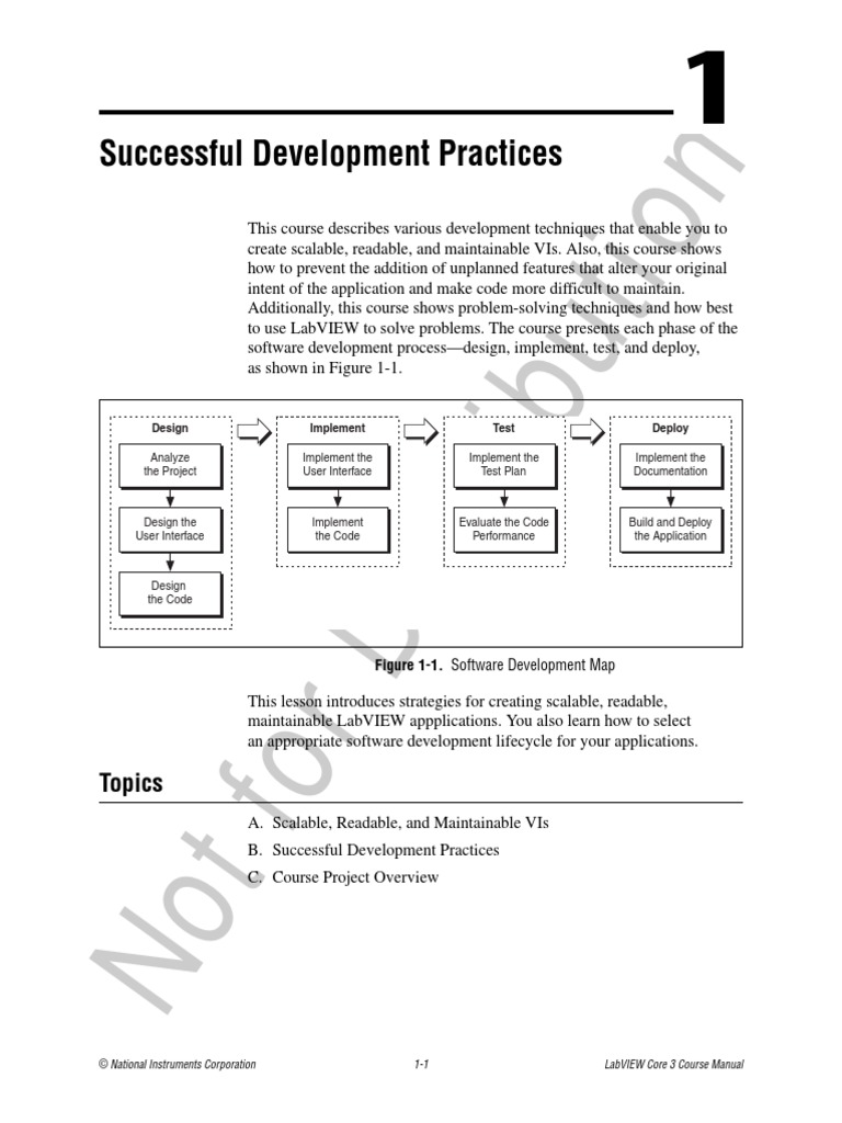 Mccs libguides pre course work picture