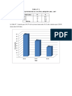 Resultados 2