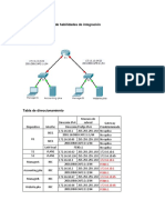 Packet Tracer: Reto de habilidades de integración