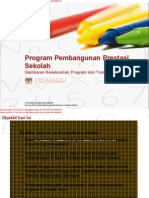 Program SIP KPM Manual