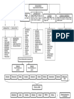 tipos de textos.pdf