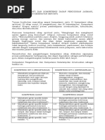 Download Ki Kd Pendidikan Jasmani Olahraga Dan Kesehatan Smp Mts by Reza Safari SN352759642 doc pdf