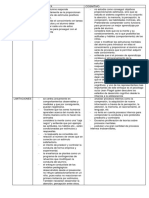 CONDUCTISTA Vs Cognitivismo