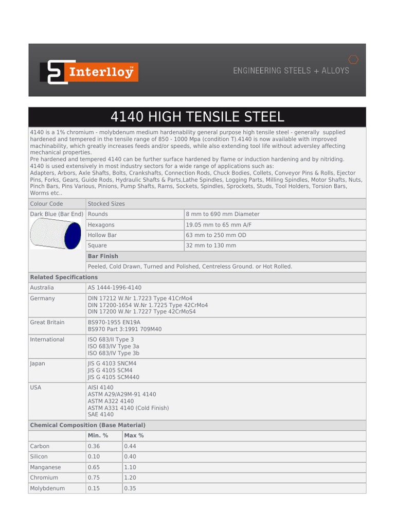 4140 High Tensile Steel Overview | PDF | Annealing (Metallurgy) | Heat ...