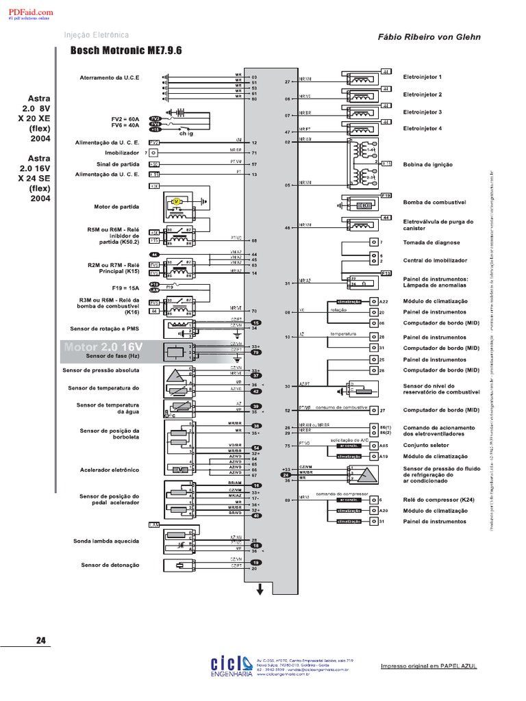 Bosch Motronic ME B7.9.6 PDF | PDF