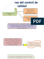 Funciones Del Control de Calidad