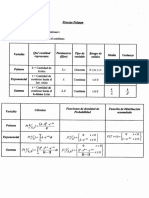 Procesos Poisson y Bernoulli