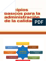 Principios Básicos para La Administración de La Calidad