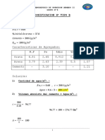 Dosificacion Hormigon