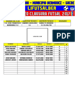 Nomina de 15 Jugadores