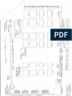 classroom layout