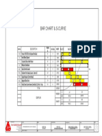 Bar Chart Pert CPM Vito 1 - Model