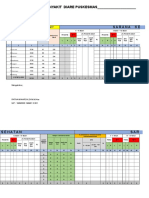 Format Pelaporan Diare 2017