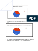 GRAFICOS ENCUESTA.docx