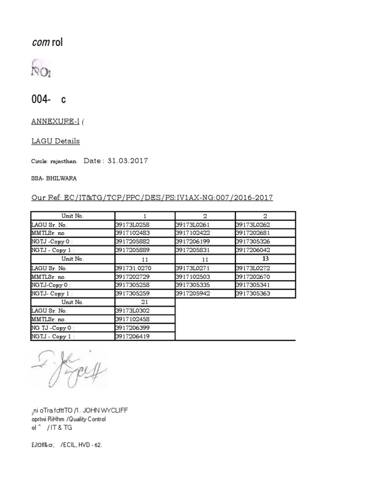 Annexure l lagu details date 31 03 2017 ni otra fcfttto 1 john