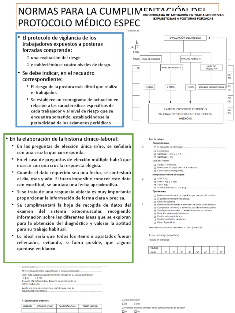 Protocolo Médico para Posturas Forzadas | PDF | Diagnostico medico ...