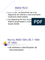 DIAGRAMAS P&ID.pdf