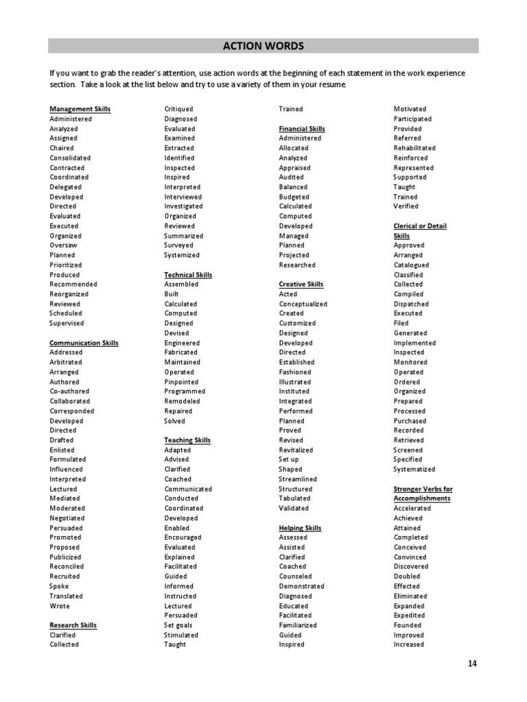 Action Words: Management Skills Financial Skills | PDF | Audit | Business