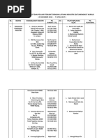 JTK Office Malaysia | PDF