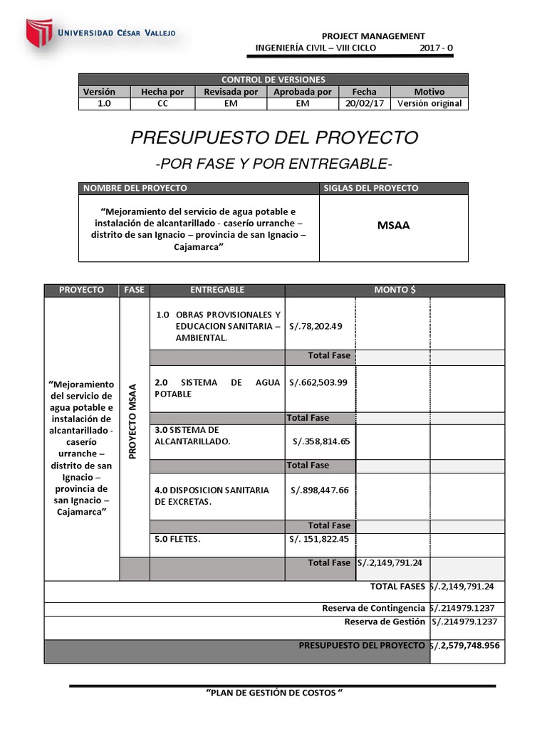 Presupuesto del Proyecto de Agua Potable | PDF | Science | Tecnología ...