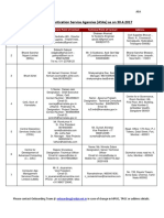 Latest List of Live Asa Aua Ksa Kua