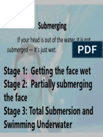 Submerging: If Your Head Is Out of The Water, It Is Not