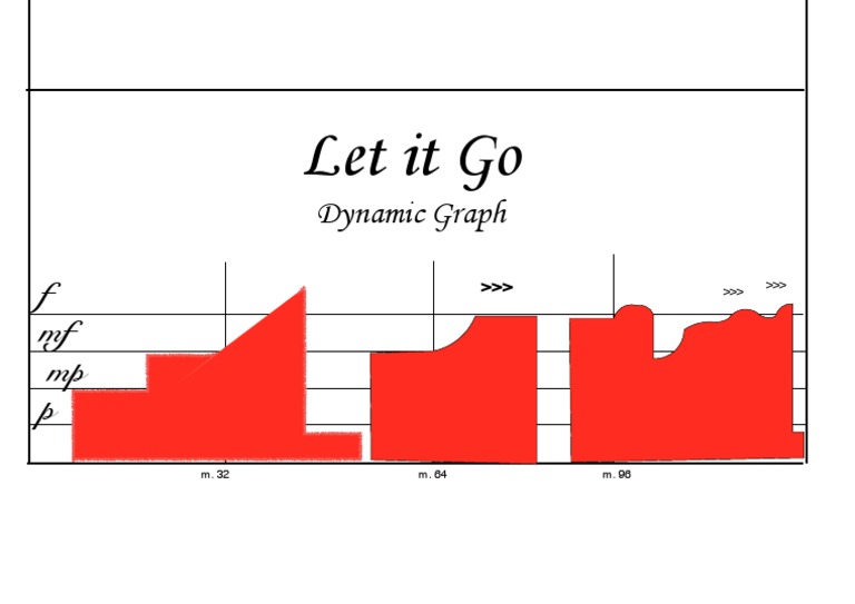 Let It Go - Dynamics | PDF | Teaching Methods & Materials