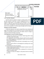 Accounting For MGT Part 1