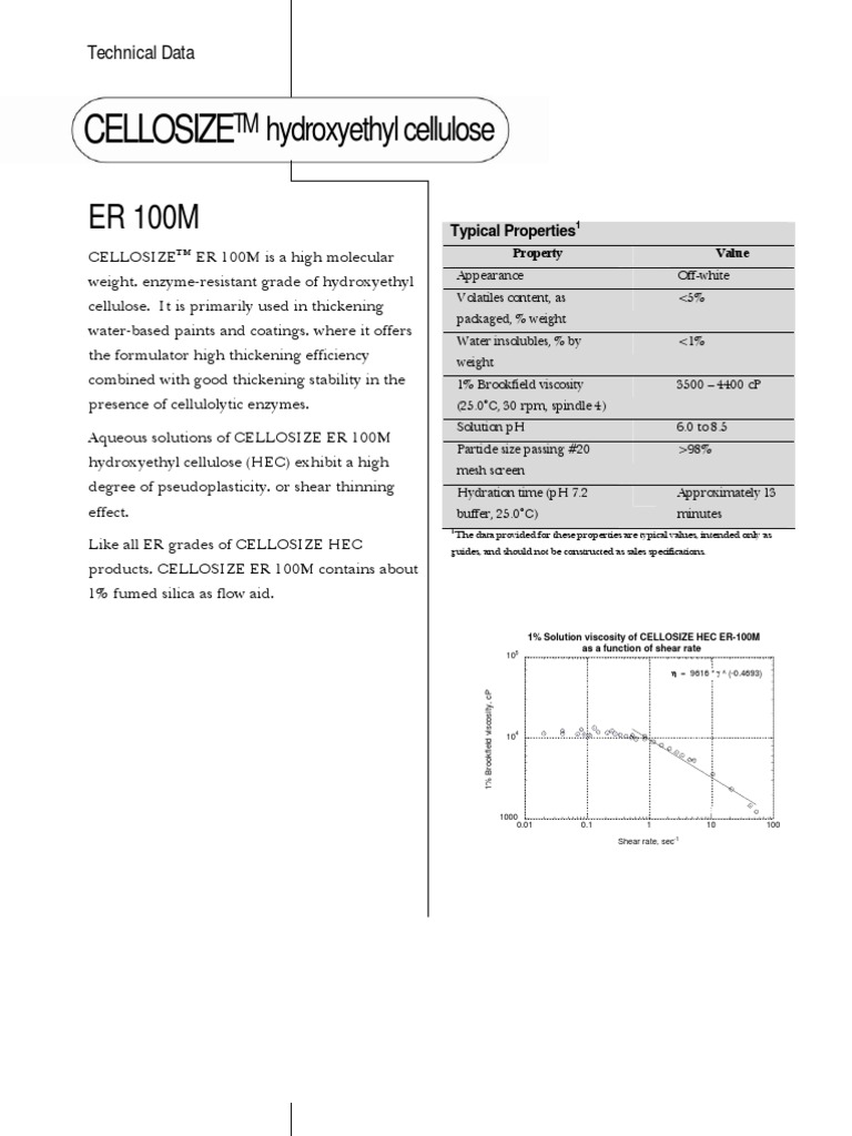 FT Cellosize Er 100m Quimidroga | PDF | Cellulose | Viscosity