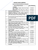 Consolidated List Private Universities as on 22.02.2017.pdf