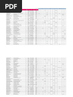 Jadwal Language Course Invoice