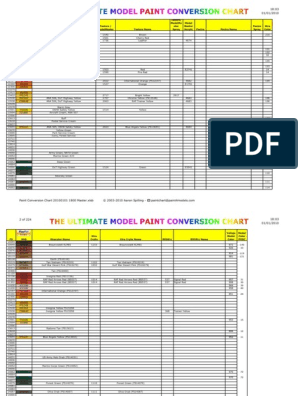 Revell Paint Conversion Chart, PDF, Grey