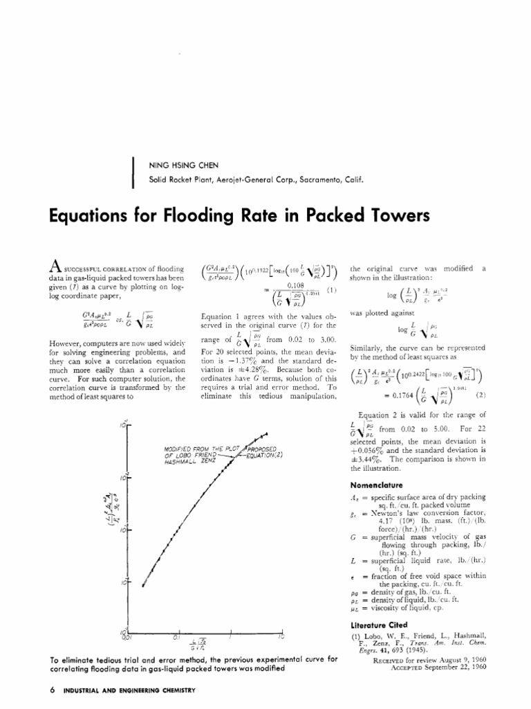 Equations for Flooding Rate in Packed Towers 1960 Logarithm Least