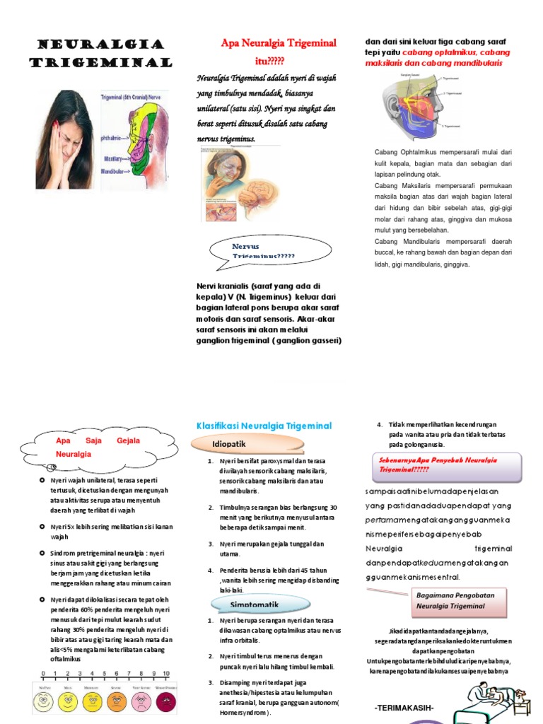 Leaflet Neuralgia Trigeminal Sam PDF