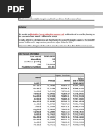 SBI MaxGain