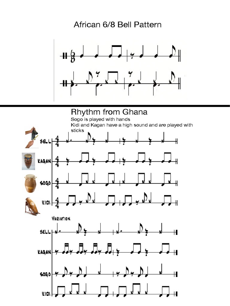African 6/8 Bell Pattern: Sogo Is Played With Hands Kidi and Kagan Have ...