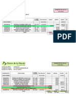 Bancos HF Negocios 2016