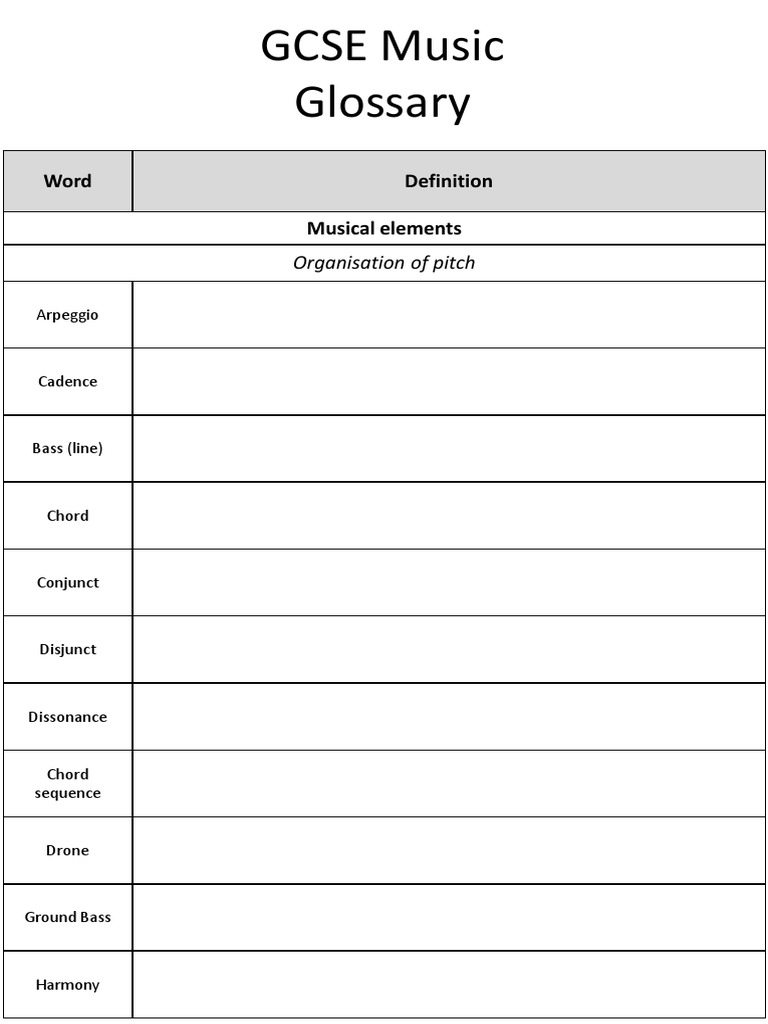 GCSE Music Glossary Word Musical Elements PDF