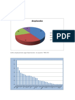 Graficas