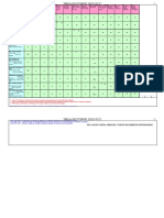 Tabla Incoterms 2010 4116