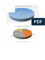 Encuentas