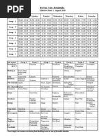 Load_Shedding_Schedule Kathmandu 2 August 2010 ( 8 hrs/day)